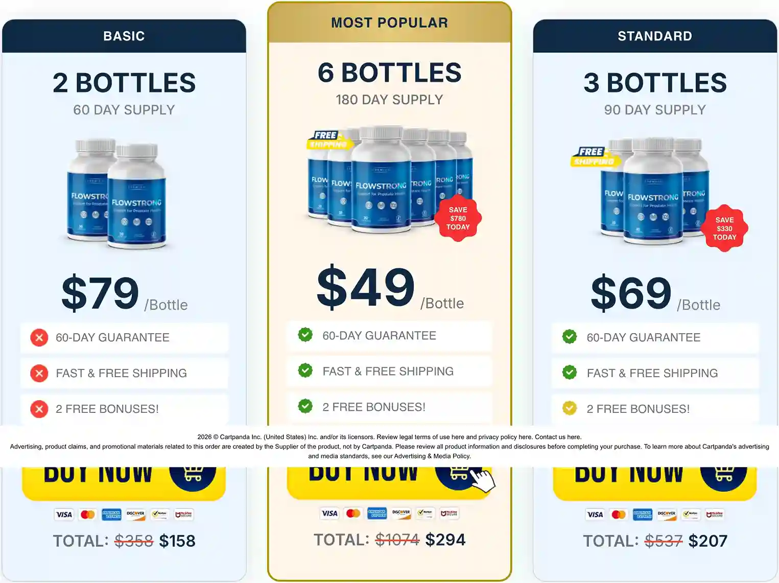 FlowStrong Prostate Formula Pricing Options